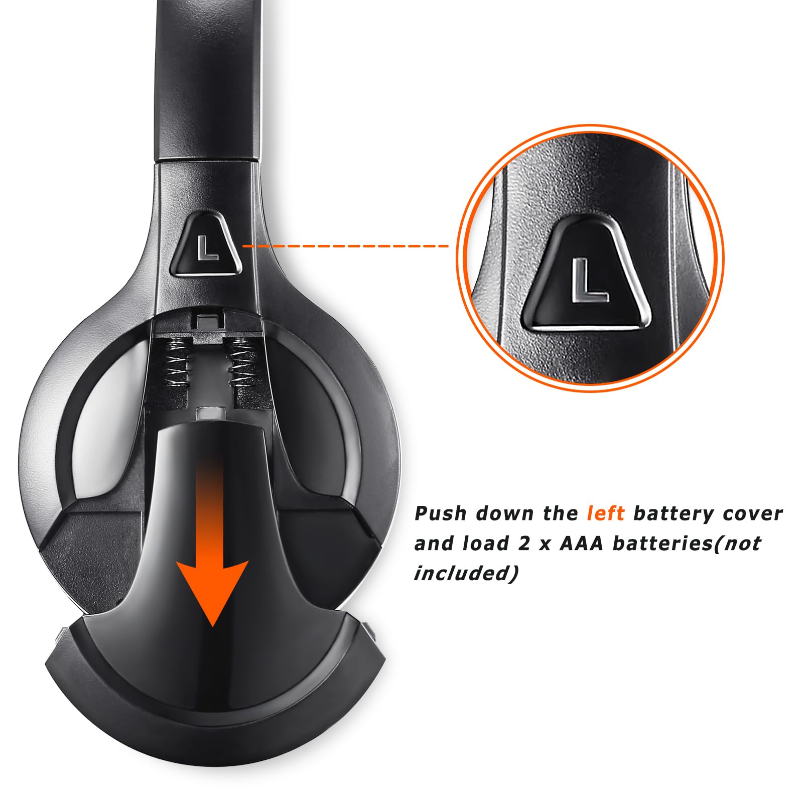 Kobanoica Ir Headphones For Car Dvd,Car Headphones Wireless,Universal 2 Channel Infrared Headphones For Odyssey Entertainment Sy