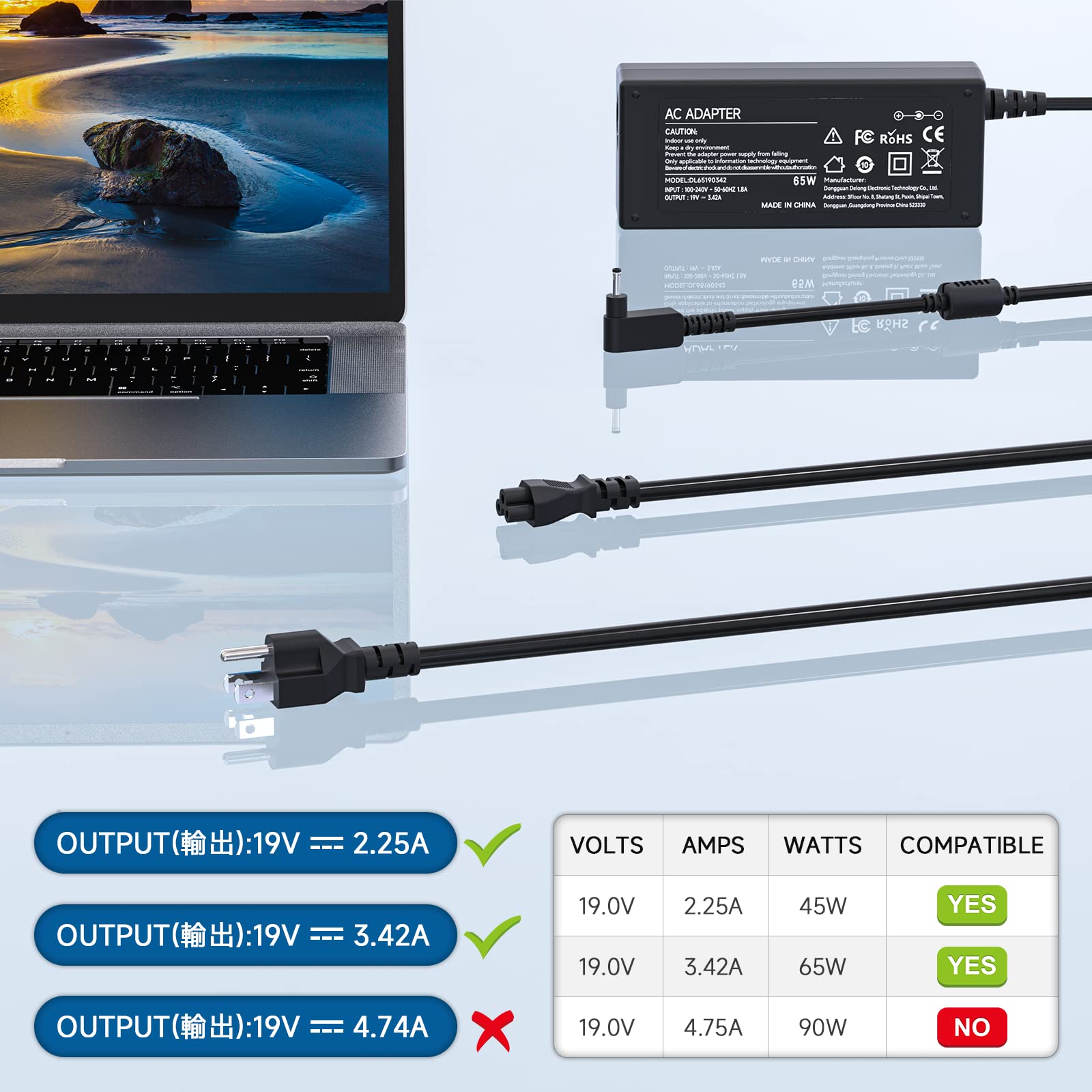65W N15Q9 N15Q8 19V 2.37A Laptop Charger For Acer Chromebook Cb3 532 C720 C740 C731 11 R11 R13 14 15 Cb3 Cb5 Cb3 431 Cb5 132T Cb