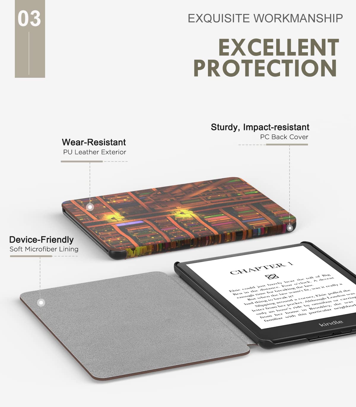 MoKo Case for 6.8' Kindle Paperwhite (11th Generation 2021) and Kindle Paperwhite Signature Edition, Light Shell Cover with Auto Wake/Sleep for Kindle Paperwhite 2021 E Reader, Retro Library