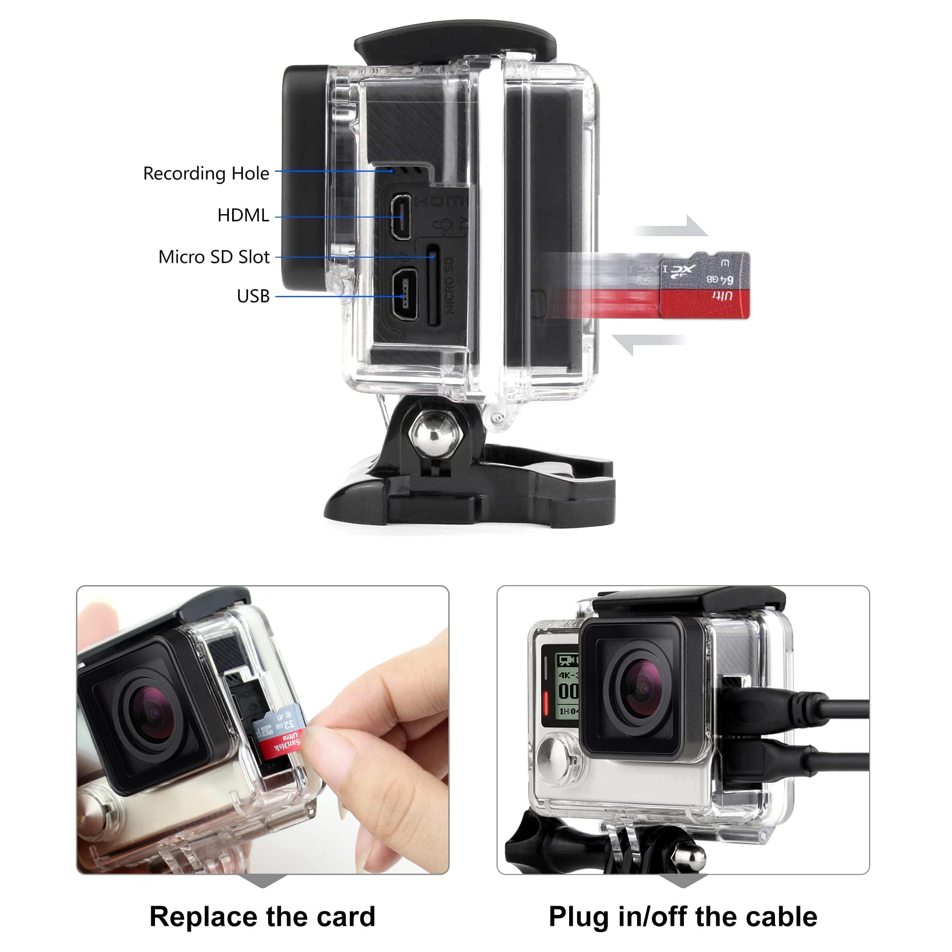 Soonsun Side Open Protective Skeleton Housing Case For Gopro Hero 4 Black, Hero 4 Silver, Hero 3+, Hero 3 Cameras   Lcd Screen T