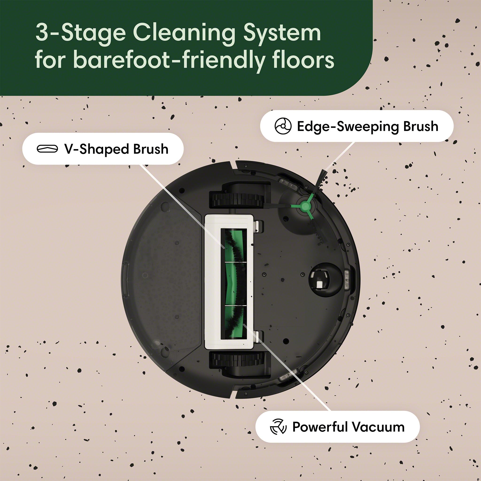Irobot Roomba Vacuum 2 Essential Robot With Autoempty Dock, 3 Suction Levels, Latest Floor Tracking Sensors, And Compact Design
