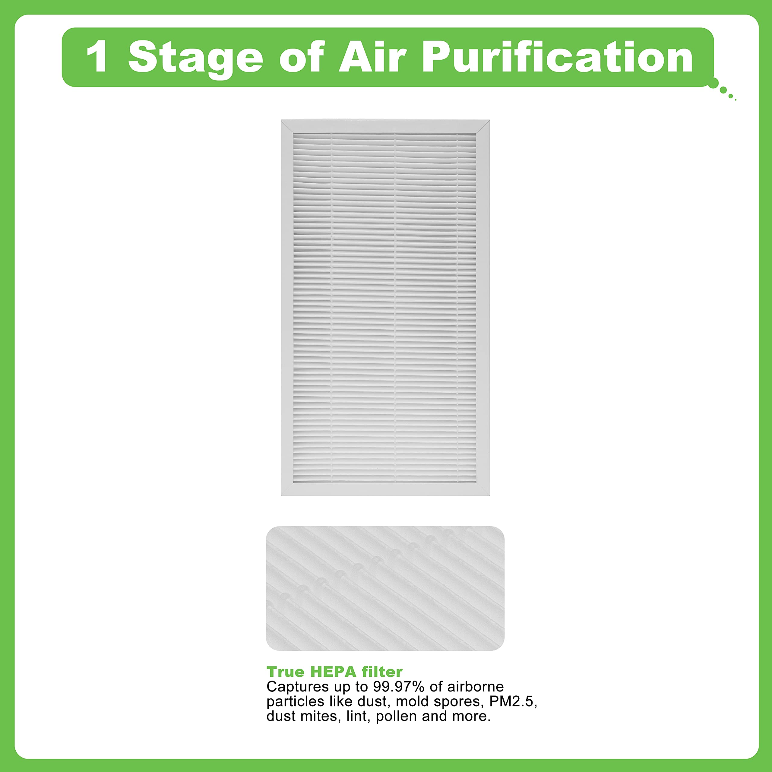 Hichoryer F1 Filter Allergen Reduction, Replacement Filter Compatible With Filtrete C01 T02 Room Air Purifier Fap C01 F1 And Fap