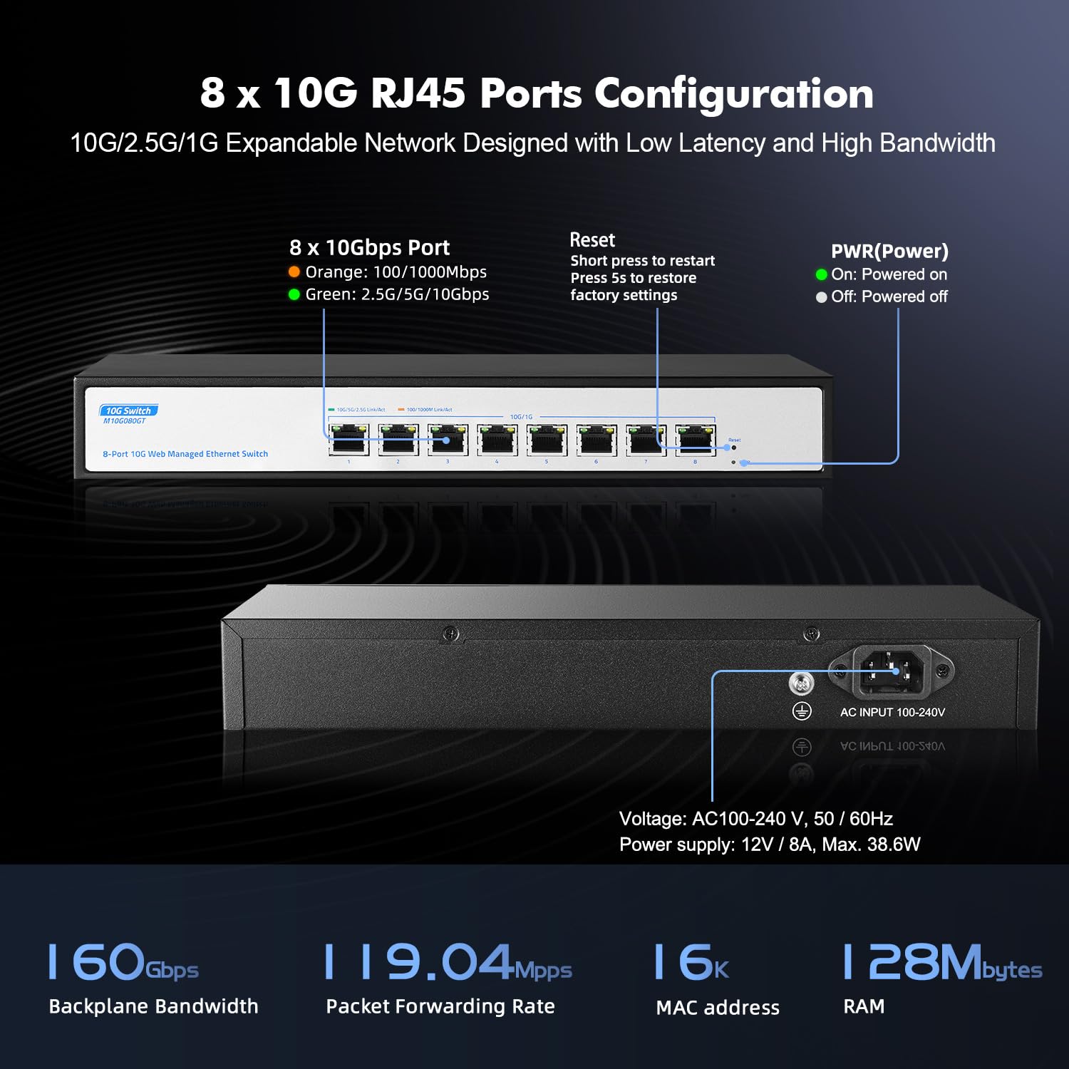Yulinca 8 Port 10Gbps Managed Switch, Support 10G/5G/2.5G/1000M Auto Negotiation, 160Gbps Bandwidth, Support Lacp/Qos/Vlan/Igmp,