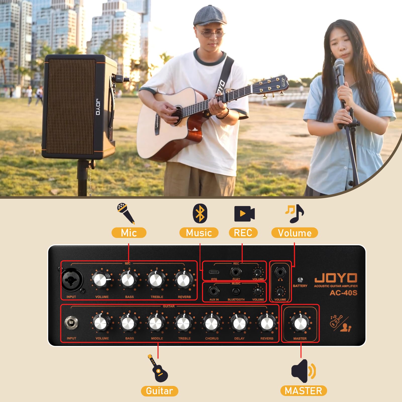 Joyo 40W Guitar Amp For Acoustic Guitar Built-In Bluetooth And Battery With Reverb Chorus Delay Effect For Outdoors And Livehous