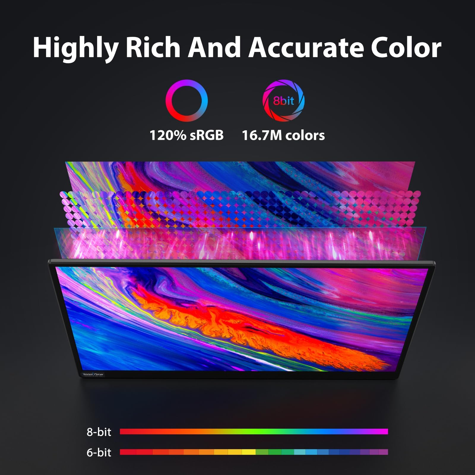 Innoview Portable Monitor 18.5 Inch 100Hz 120% Srgb, 1080P Fhd Ips Large Portable Monitor For Laptop Usb C Hdmi Hdr Travel Monit