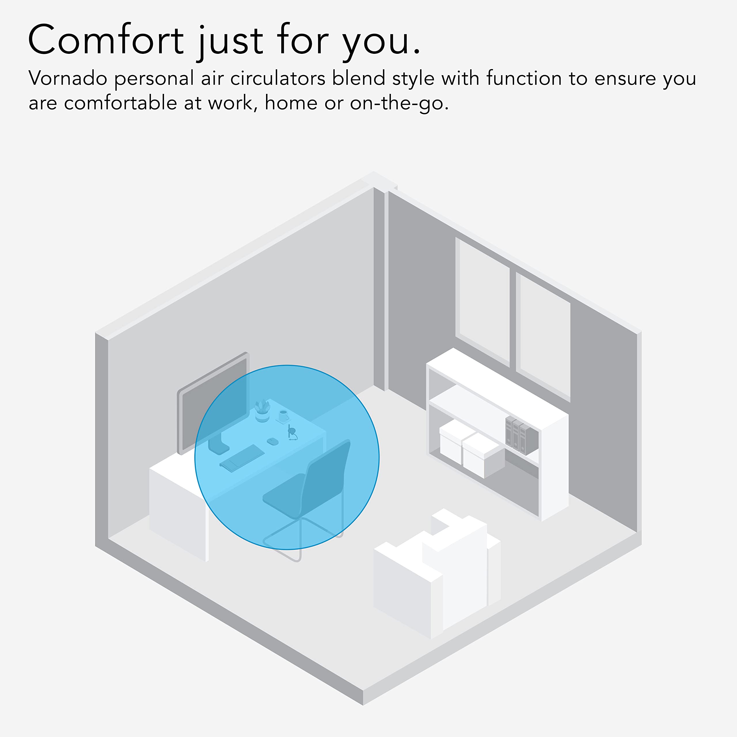 Vornado Zippi Small Personal Fan For Desk, Nightstand, Tabletop, Travel, Black