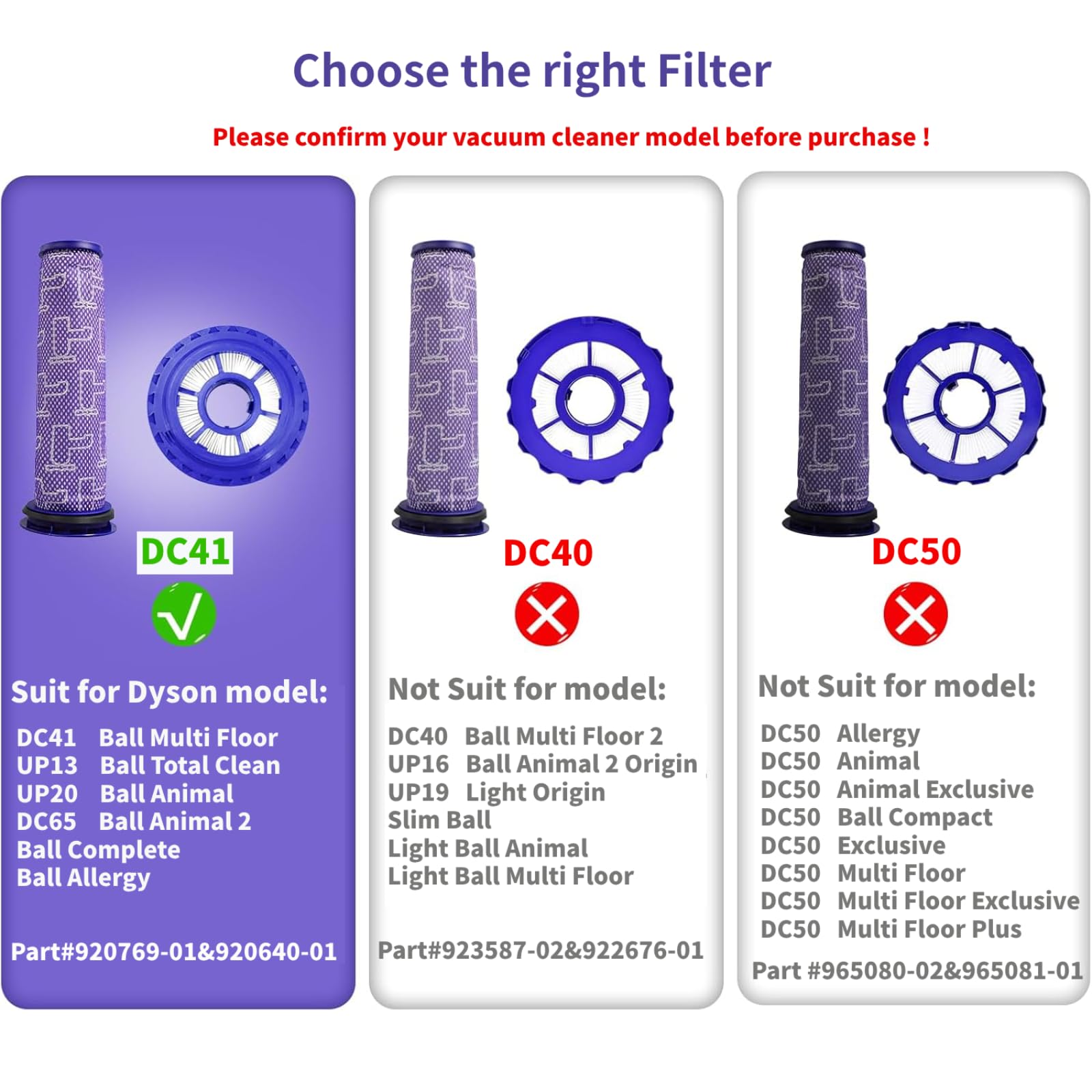 Kaulolado Dc41 Vacuum Ball Animal 2 Filter Compatible With Dyson Dc41, Dc65, Dc66, Up13, Up20 Animal, Multi Floor And Ball Vacuu