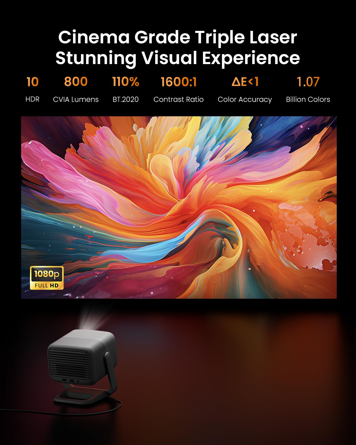 Jmgo N1 Portable Projector 1080P Fhd, 4K Supported, 150'' Malc Triple Laser 3D Movie Projector For Home Theater Outdoor, Gimbal