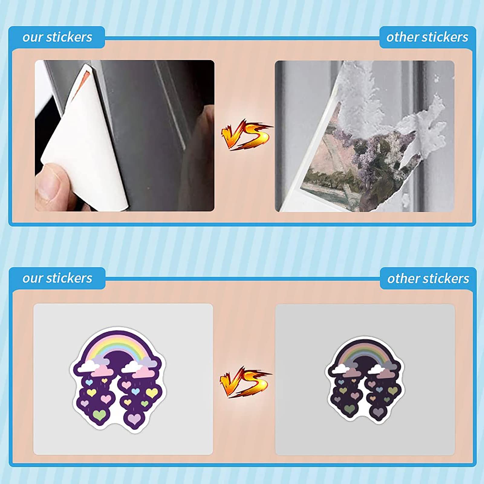 103Pcs Rainbow Waterproof Vinyl Stickers Decals Vsco Aesthetic Stickers For Laptop Water Bottles Bike Skateboard Luggage Compute