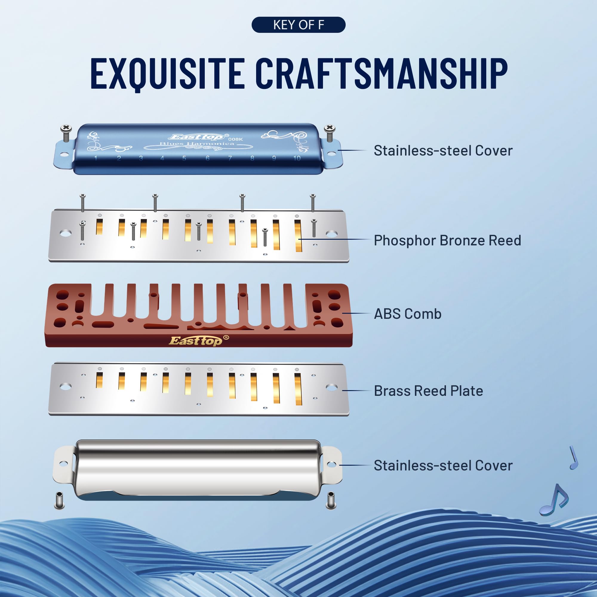 East Top Diatonic Harmonica Key Of F, 10 Holes 20 Tones 008K Diatonic Blues Harp Mouth Organ Harmonica With Blue Case, Standard