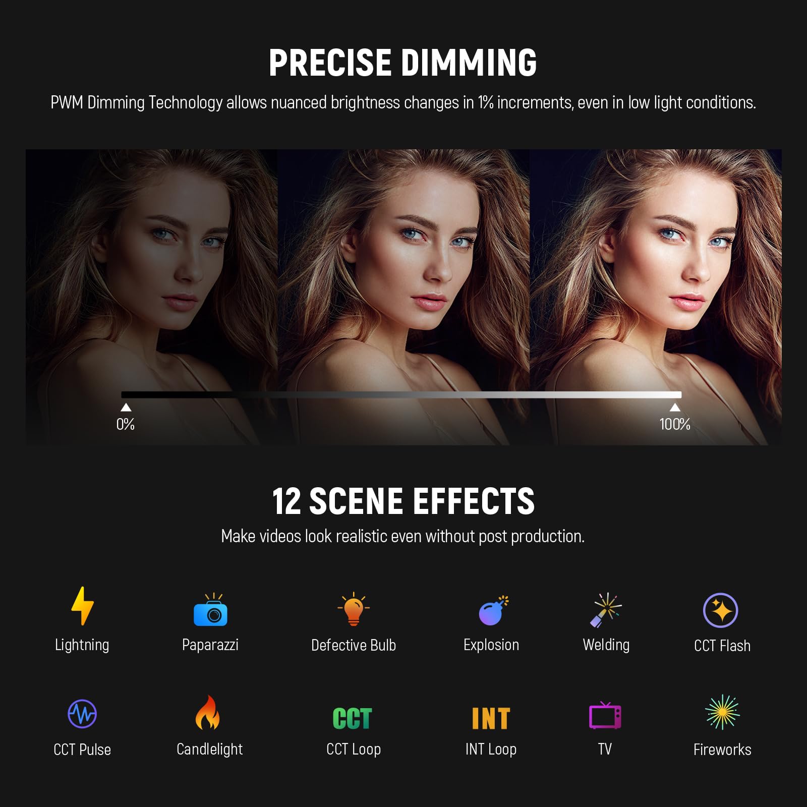 Neewer Cb300B 320W Led Video Light With 2.4G/App Remote Control, All Metal Bi Color Cob Continuous Output Lighting With Bowens M