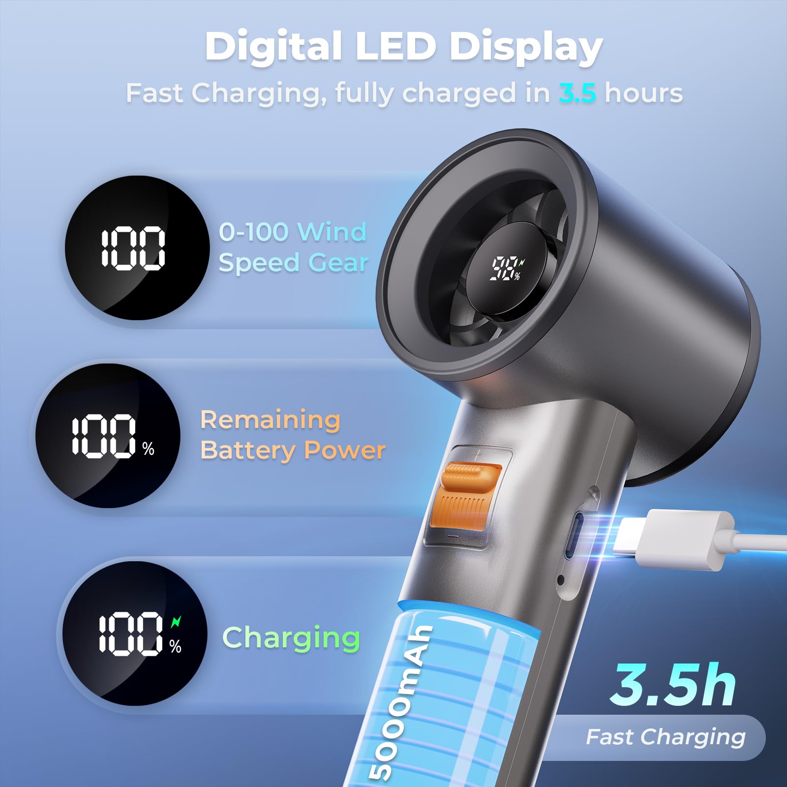 Portable Handheld Turbo Fan For Outdoor,5000Mah Mini Handheld Personal Pocket Fan For Powerful Airflow Wind ,20Hrs,100 Speeds Ad