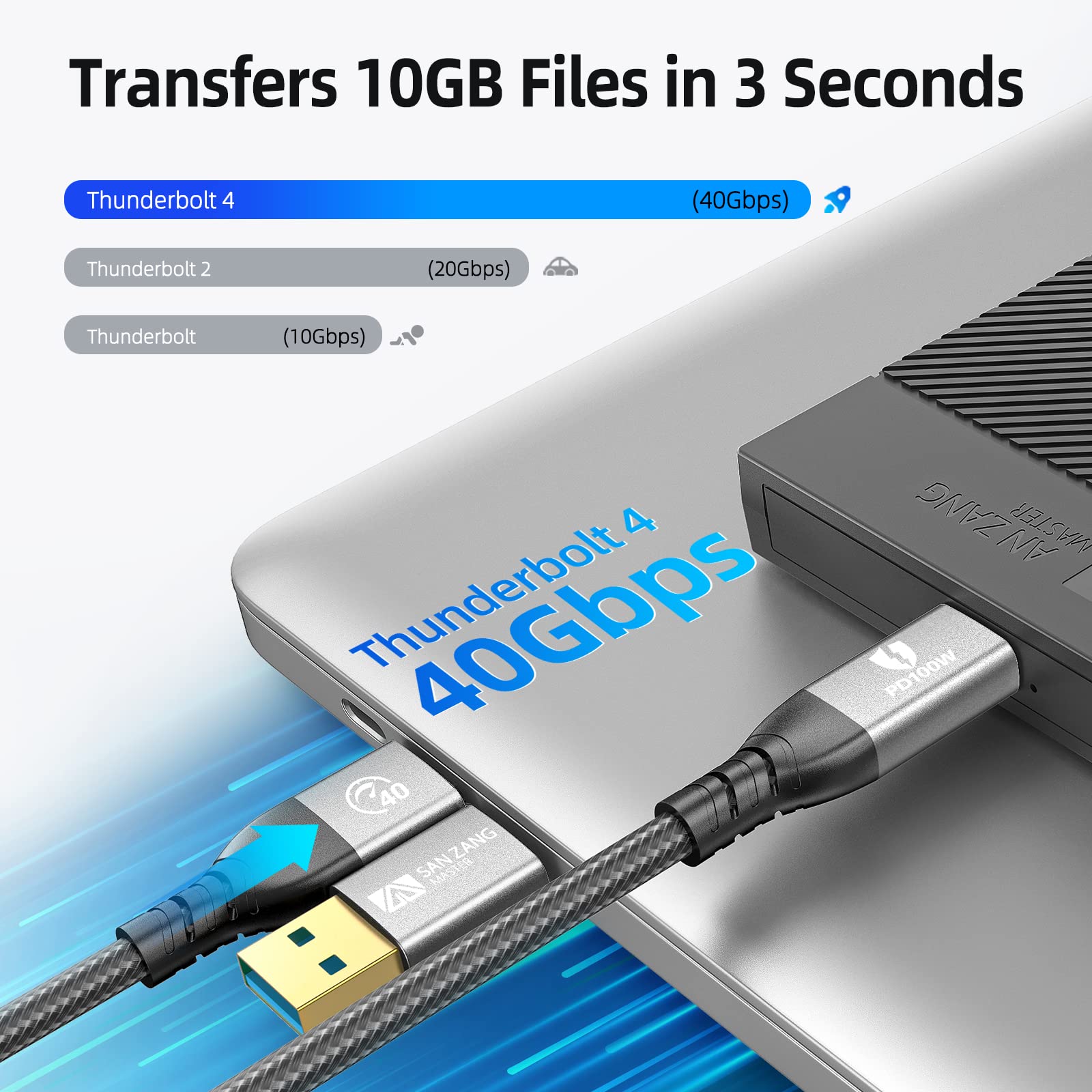 San Zang Master Thunderbolt Cable - Thumbnail 2