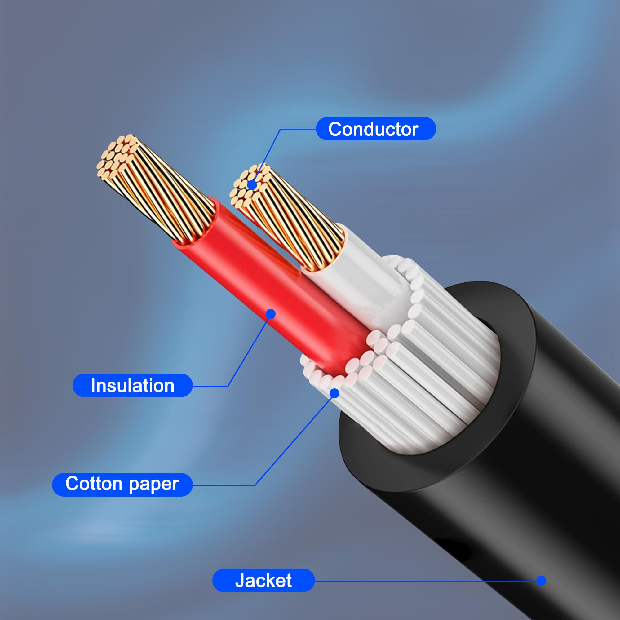 Xmsjsiy Speakon Panel Mount Socket Female To Speakon Male Connector Speaker Cable Audio Extension Wire Cord With Jack Twist Lock