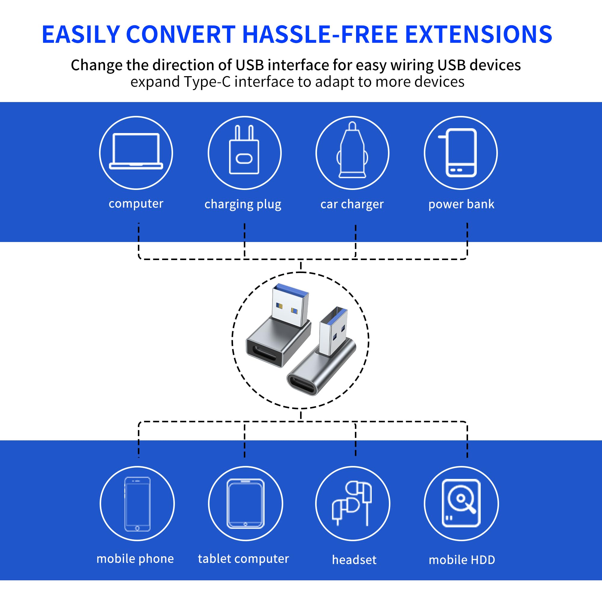 Right Angle Usb A 3.0 Male To Usb C Female Adapter, 90 Degree Usb A3.0 To Usb C Adapter, Right And Left Angle Usb A 3.0 Male To