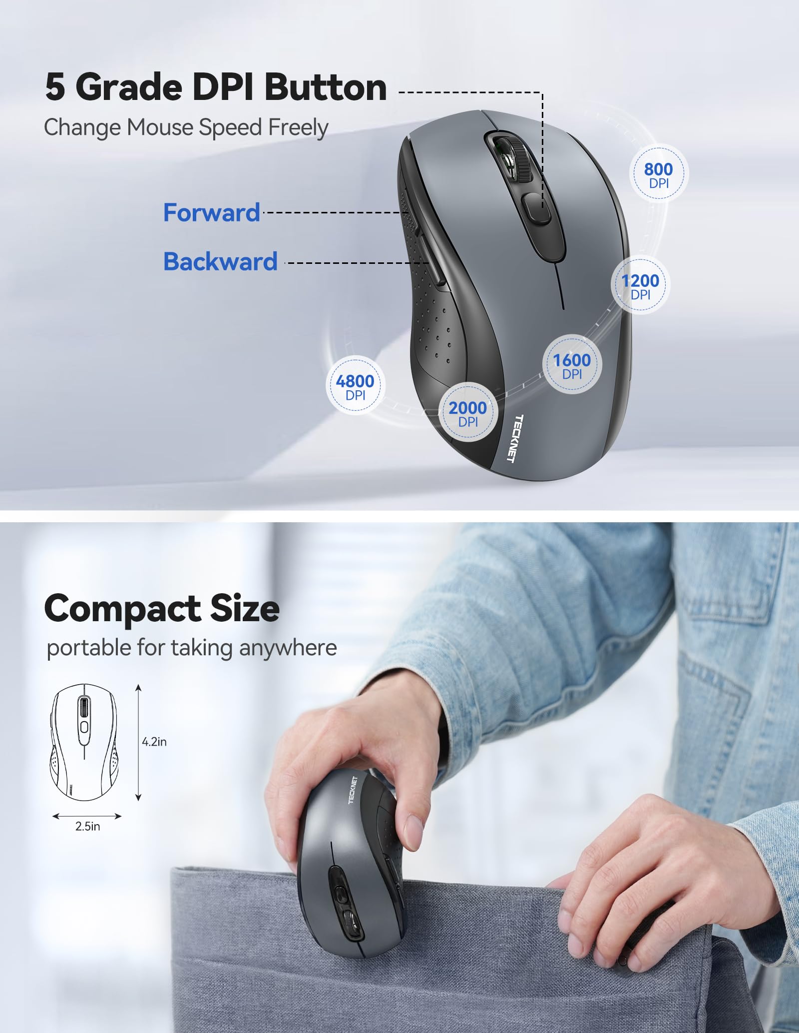 Tecknet Wireless Mouse For Laptop, 2.4G Wireless Computer Mouse, 5 Level Adjustable 4800 Dpi, Silent Mouse With Receiver & 6 Buttons, 18 Months Battery Life, Usb Portable Mouse For Mac, Chromebook