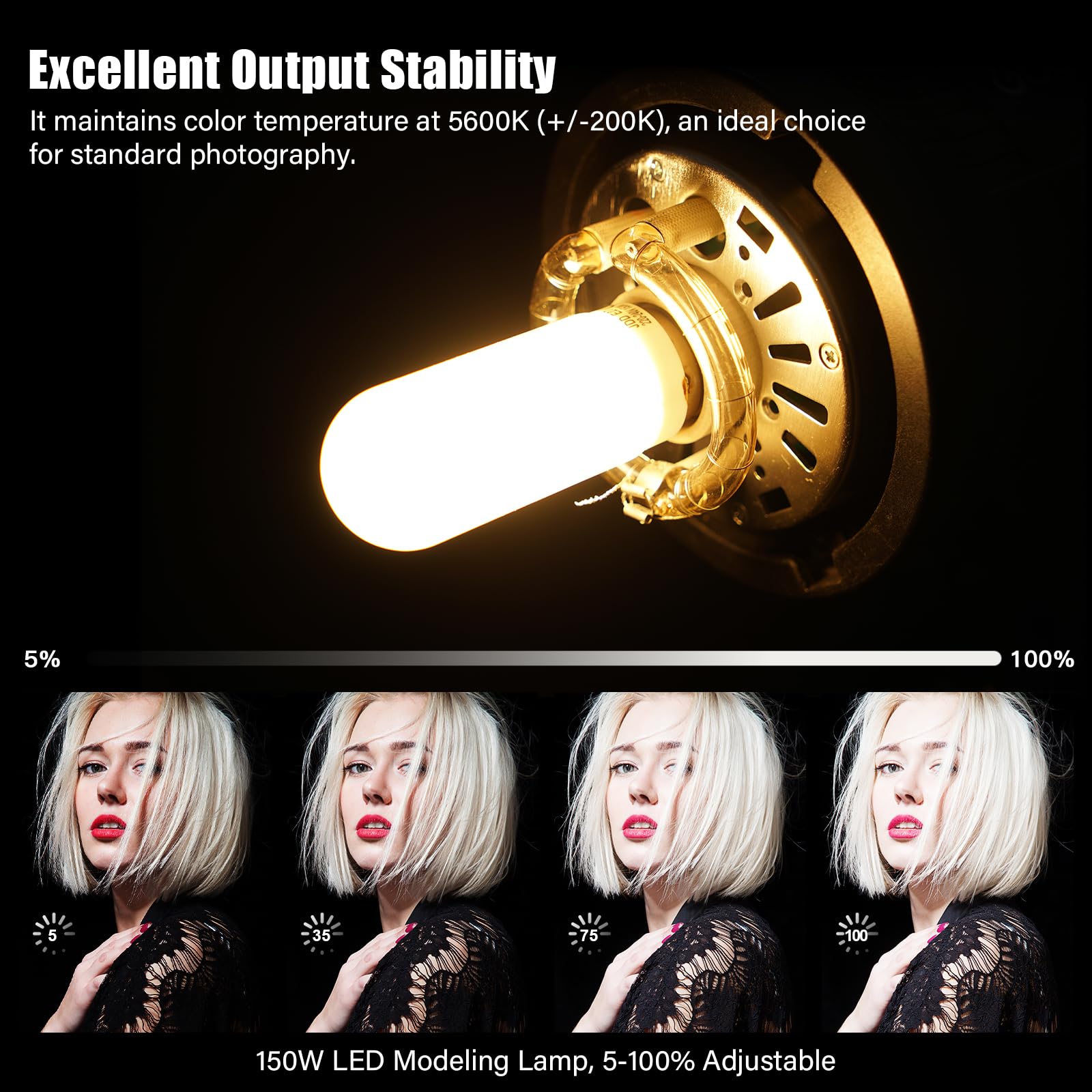 Godox Sk400Ii 400Ws Photo Studio Strobe Flash Monolight Light With Bowens Mount &Lamp Head,150W Modeling Lamp For Studio,Shootin