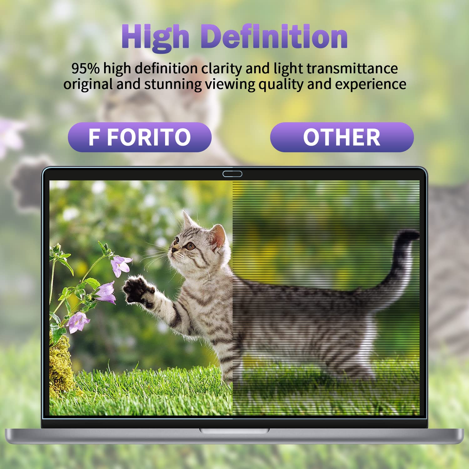 F Forito 2 Pack Anti Blue Light Screen Protector Compatible With 2022 Macbook Pro 13'' With M2 Chip & Macbook Air 13'' Model A19