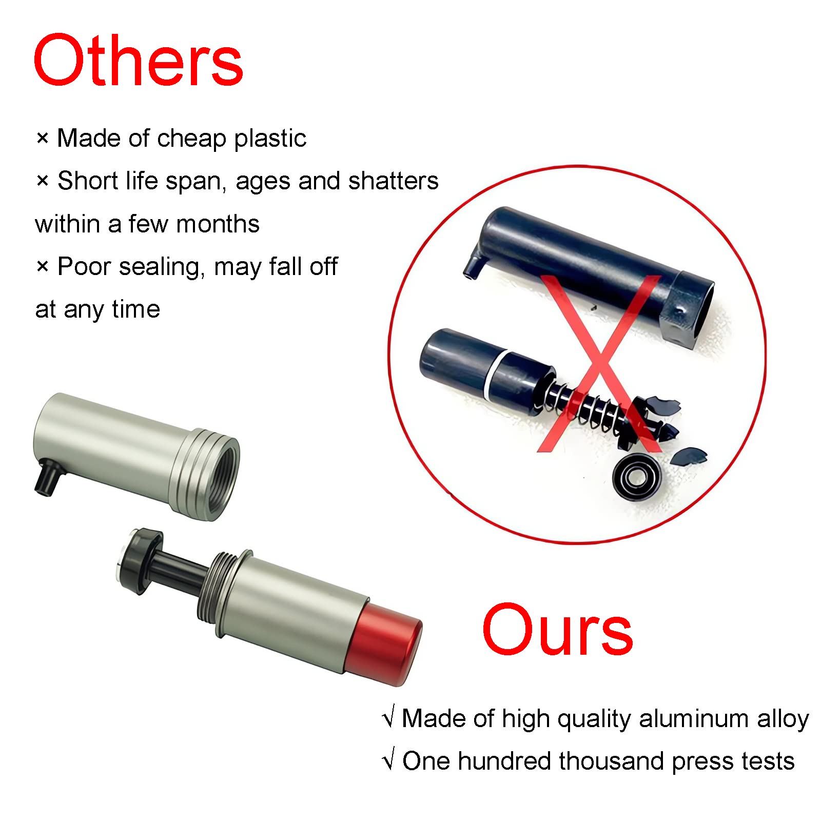 Mimiracle Camera Suction Cup Mount, 4.5'' Pump Actived Vacuum Suction Mount Compatible With Action Cameras, Dslr Cameras, Secure