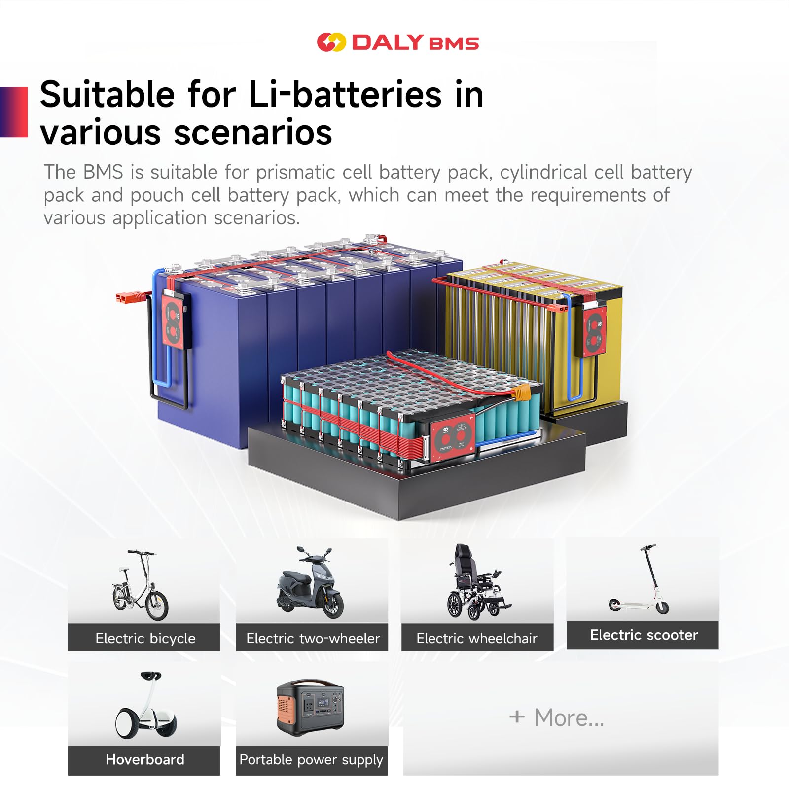Daly 4S 16S Bms 15A To 200A Protection Board With Balance Wire And Temperature Sensor For Lithium Battery Pack(Li Ion 13S 48V,60