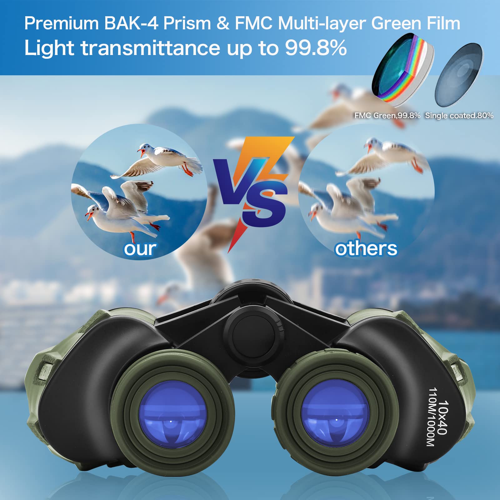 Grwang 10X40 Professional Hd Binoculars For Adults &Kids,Shock Proof Binocular With Bak4 Fmc Lens, Large View & Waterproof Binoc