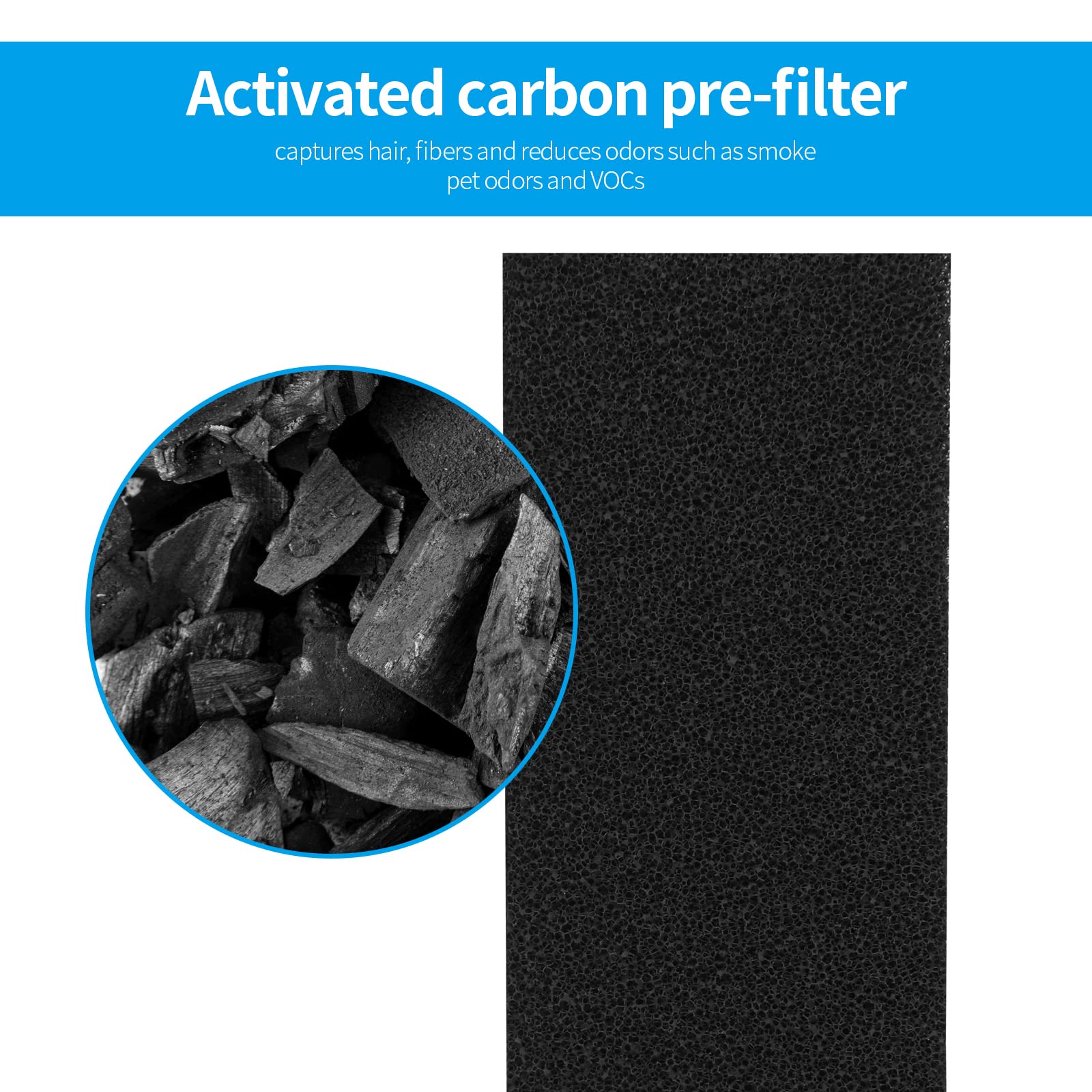 Gokbny C545 True Hepa Replacement Filter Compatible With Winix C545 Purifier, Hpea Filter S, Part Number 1712 0096 00, 4  True H