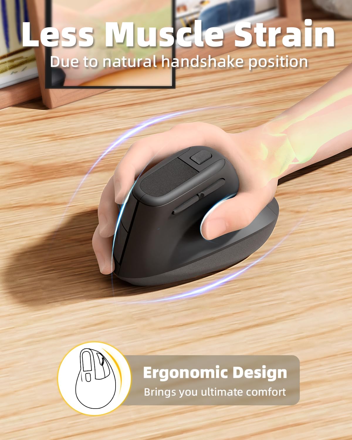 Zhaman Ergonomic Vertical Mouse, 2.4G Usb & Type C Rechargeable Mouse, Ergo Wireless Mouse With 3 Adjustable Dpi For Pc/Notebook
