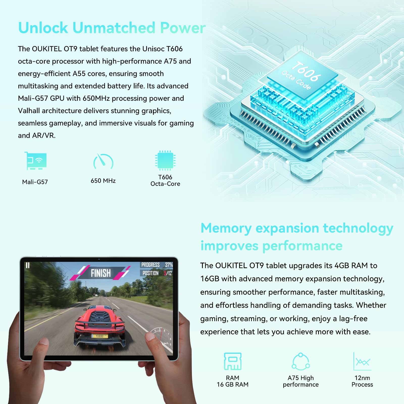 Oukitel Ot9 Android 14 Tablets, 16Gb+128Gb(1Tb Tf) Octa Core 11 Inch Ips Screen Large Tablet For Adults, 13+5Mp Camera Widevine