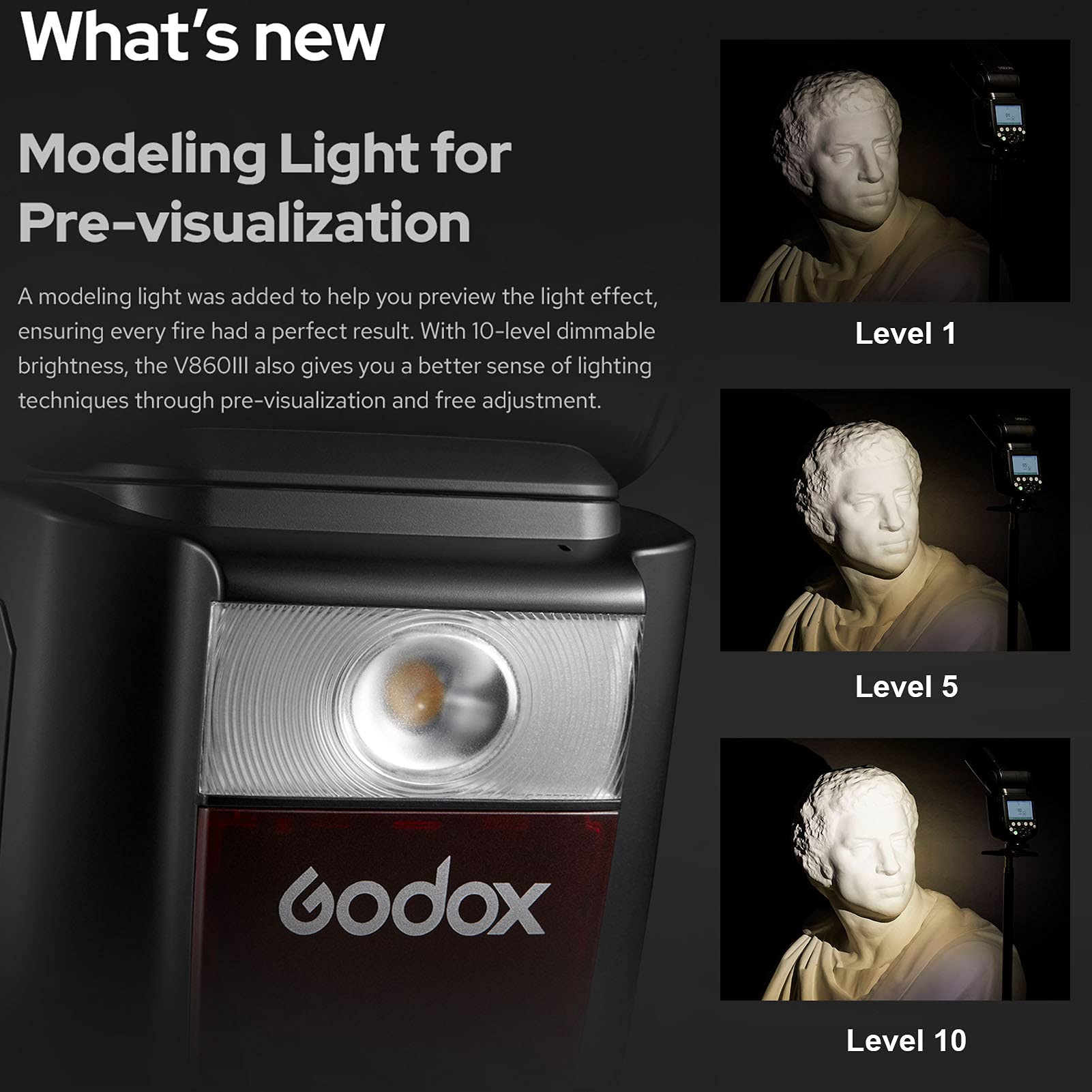 Godox V860Iii-C Camera Flash Light Wireless Ttl Transmitter/Receiver Speedlite Gn60 1/8000S Hss Built-In 2.4G Wireless X System