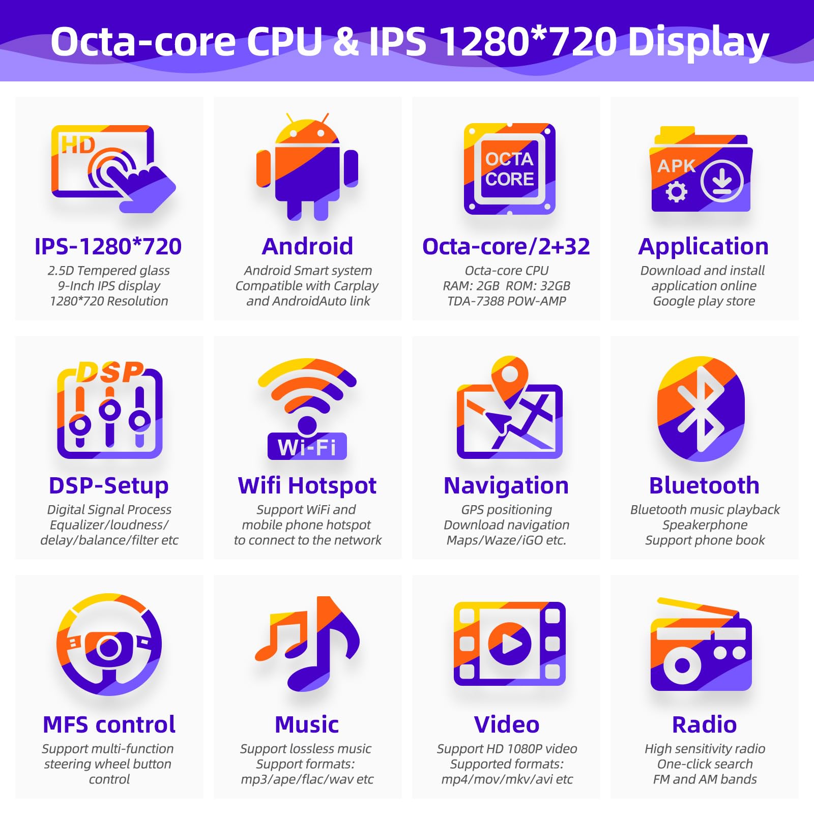 Cgogc Android 11 Car Radio Compatible With Android Auto Wireless Carplay For Nissan Rogue X Trail Qashqai 2014 2018 8Core 1280X7