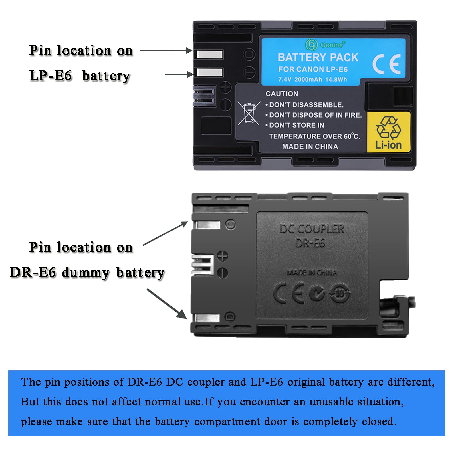 Gonine Lp E6 Dummy Battery Ack E6 Continuous Power Adapter For Canon Eos R Ra R3 R5 R5C R6 R6Ii R7, 90D 80D 70D 60D 7D 6D, 5D Mark Ii/Iii/Iv, 5Ds 5Dsr Digital Cameras.