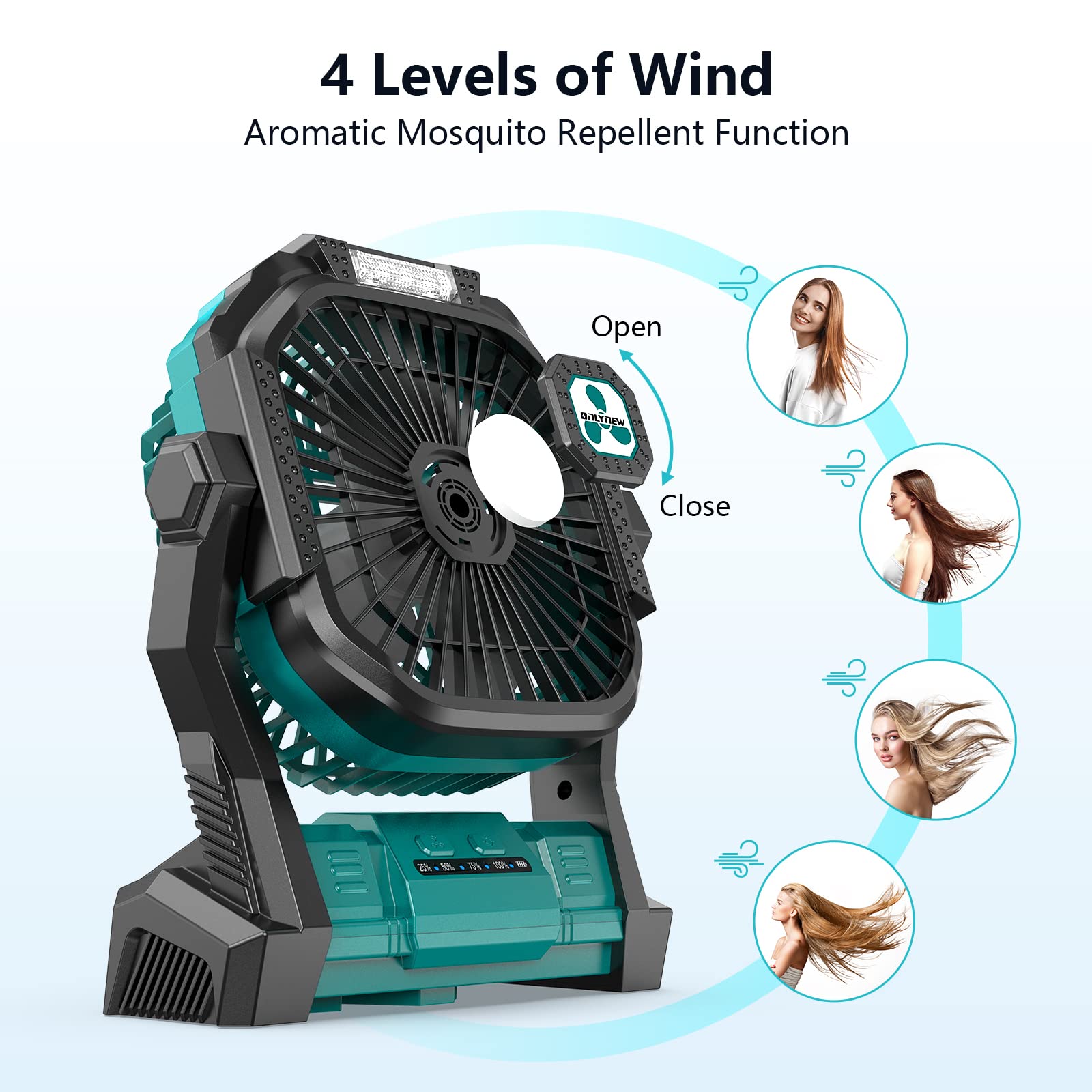 Onlynew Portable Fan Rechargeable, 20000Mah Cordless Battery Powered Fan With Led Lantern,Table Fan, Usb C Battery Operated Fans