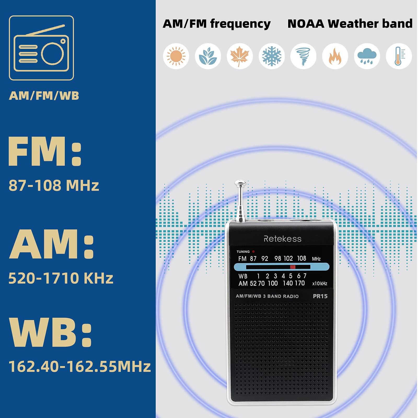 Retekess Pr15 Pocket Noaa Weather Radio, Am Fm Emergency Weather Radio Portable, Little Transistor Radios Powered By Aaa Battery For Walking, Camping (Silver Black)