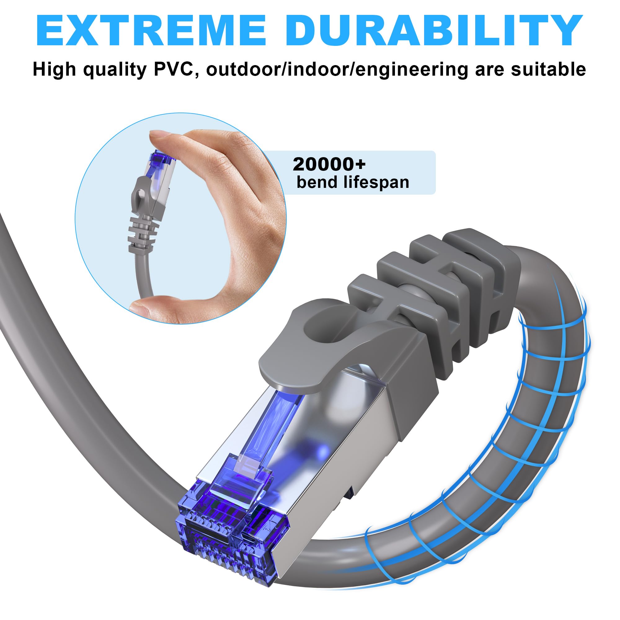 Ethernet Cable 100Ft, Cat 6 Cable Outdoor &Indoor Ftp Shielded Ethernet Cable, 23Awg Gigabit Ethernet Patch Cords Cca, Uv Resist