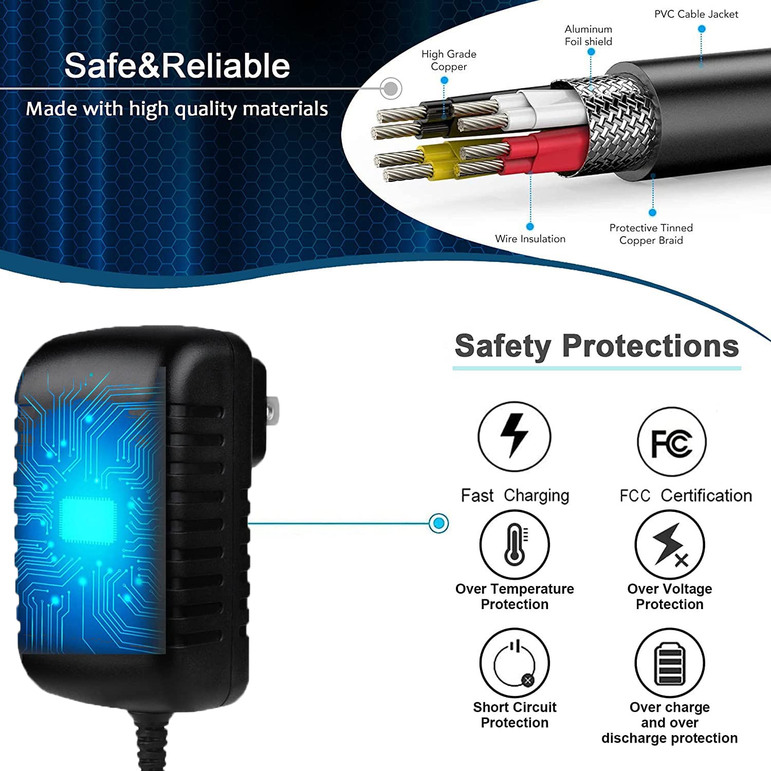 Cjp Geek Ac Adapter Compatible With Lg Bp135 Bpm55 Bp255 Bpm25 Bp325 Bp325W Bp350 Bp155 Bp300 Bp135W N Bp250 Bp450 Bp125 N Bp 12