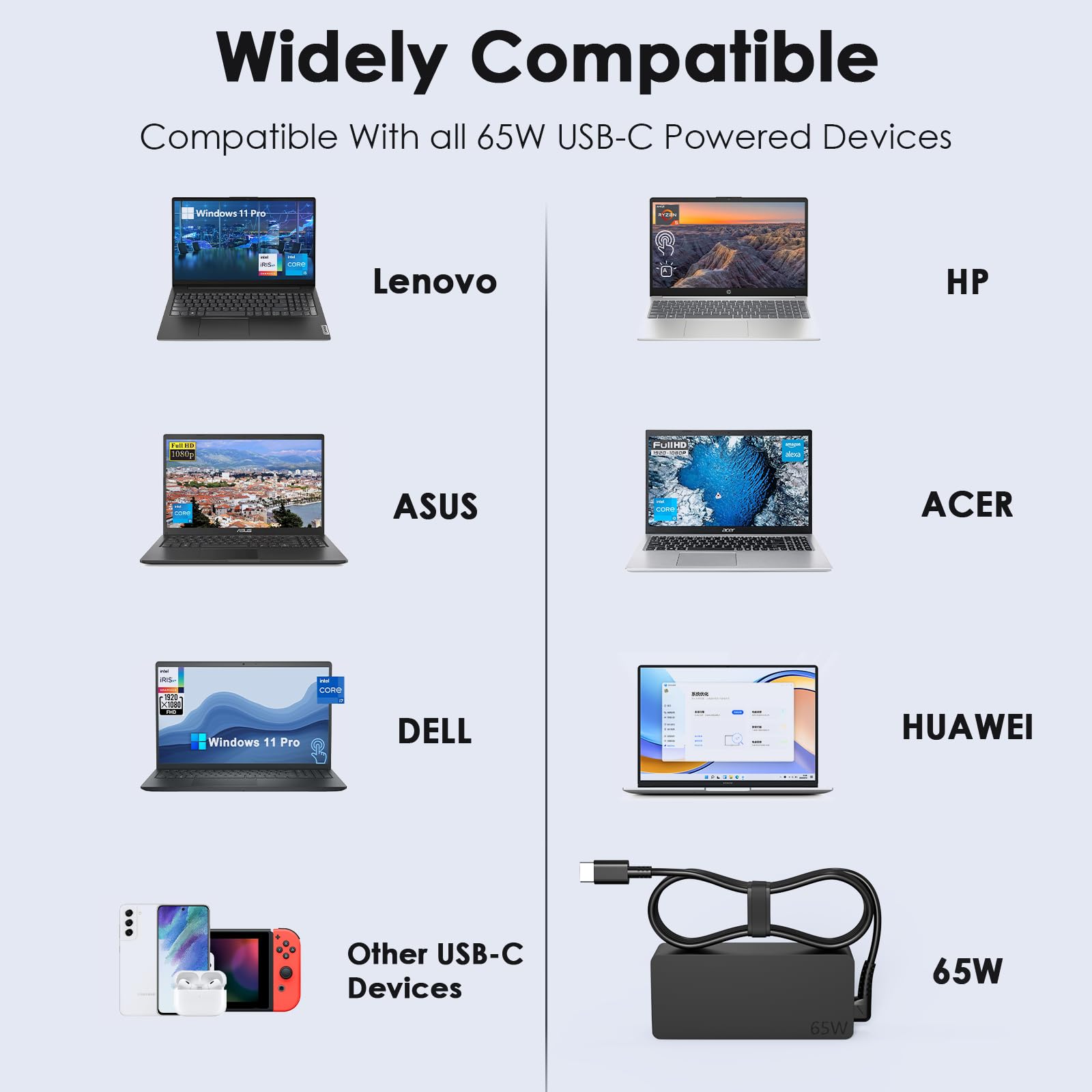 65W Usb C Laptop Charger For Lenovo Yoga Charger Yoga 6 7 9 7I 9I 730 S730 S940 C630 C740 C930 C940, Thinkpad X1 Carbon Gen 11 1