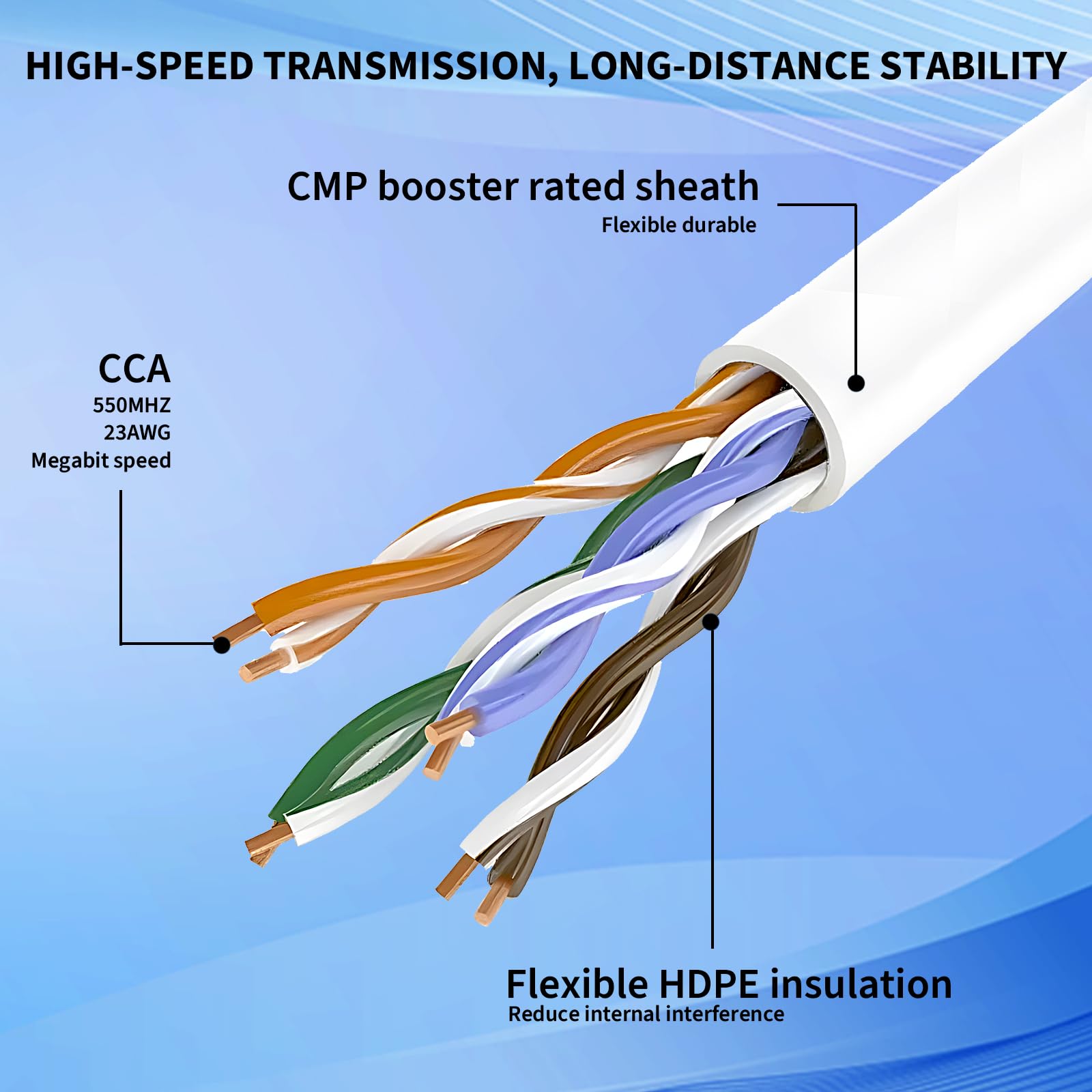 Centropower Cat 6 Ethernet Cable 1000 Ft, 23Awg 4 Pair Quality Solid Conductor Cables, 550 Mhz, White (Utp) Lan,Unshielded Twisted Pair