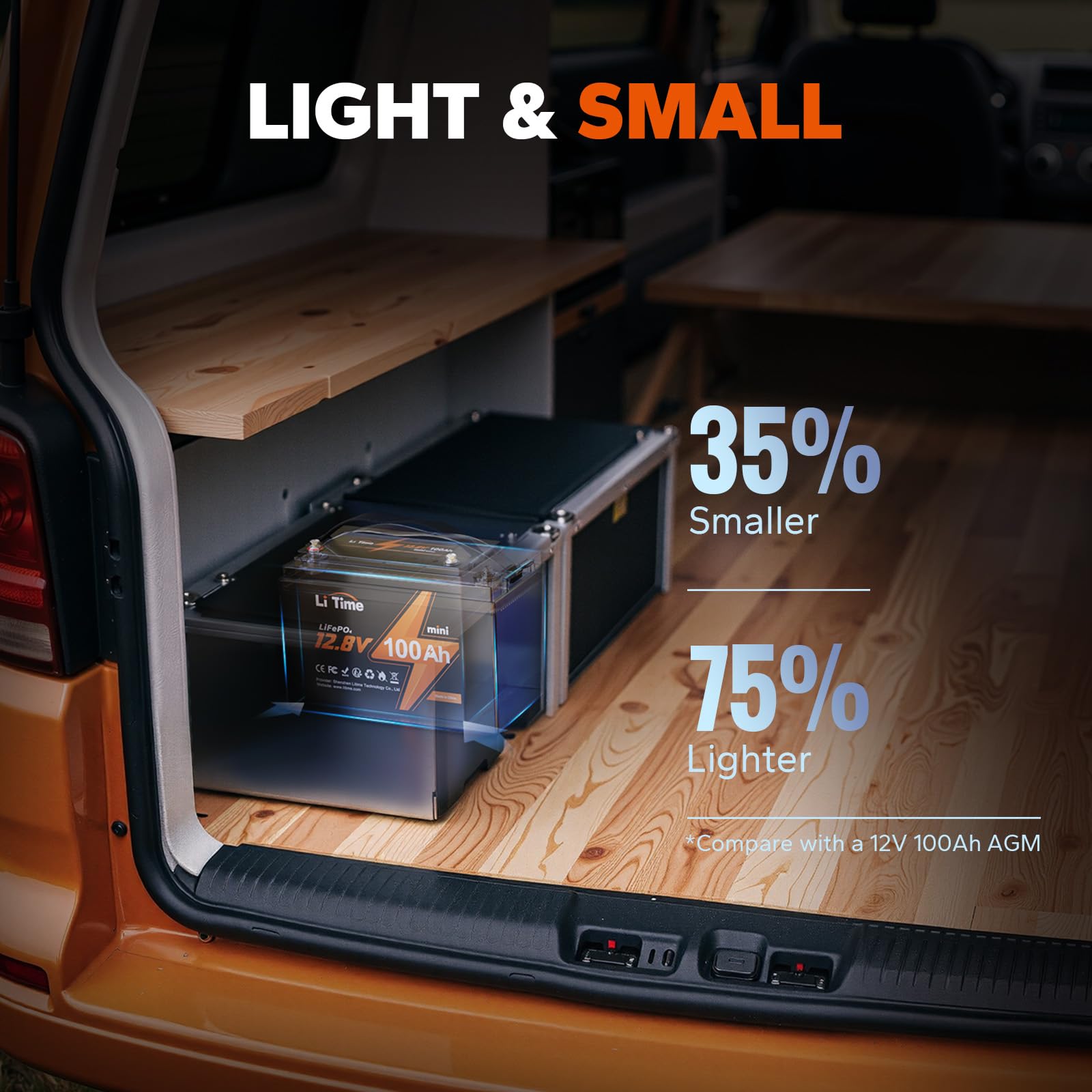 Litime 12.8V 100Ah Mini Lifepo4 Lithium Auto Battery With 100A Bms 10-Year Lifetime 4000-15000 Cycles Max. 1280W Power Solar Bat