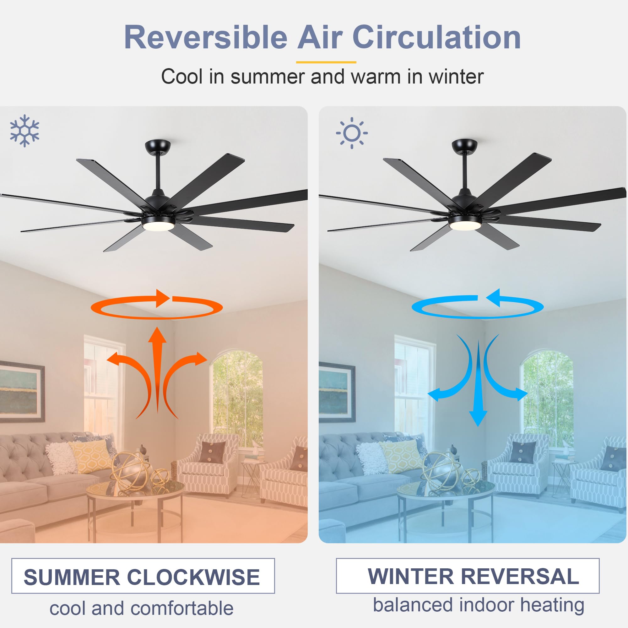 72 Inch Black Ceiling Fan With Lights And Remote