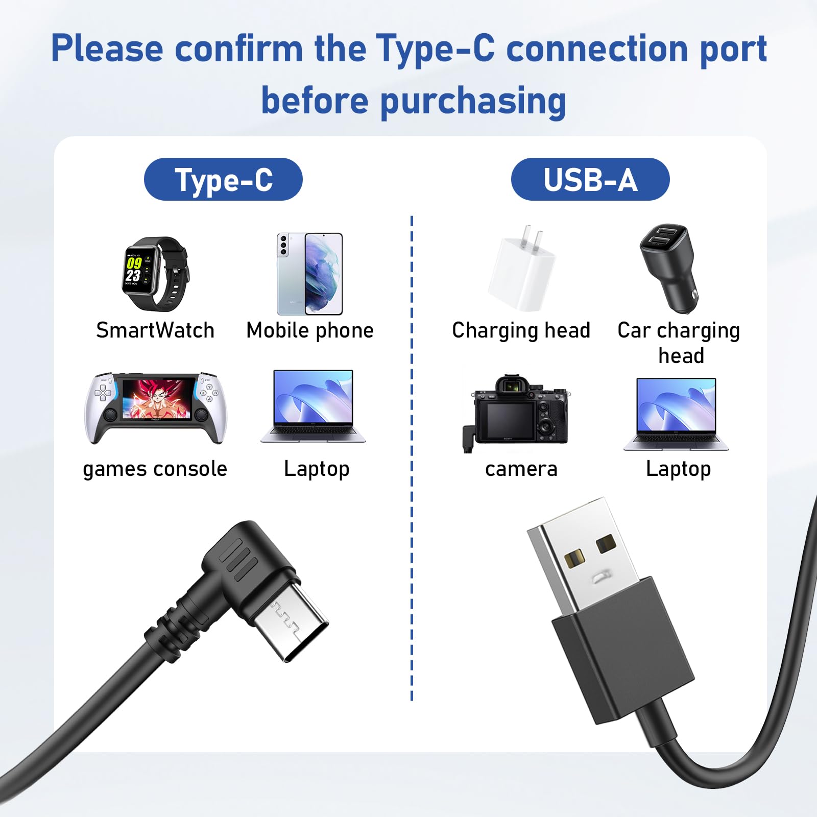 Dash Cam Charging Power Cable, Usb C Car Charging Power Cable, Mini?Type C Charging Cable, For Dash Cam/Rearview Mirror/Camera C