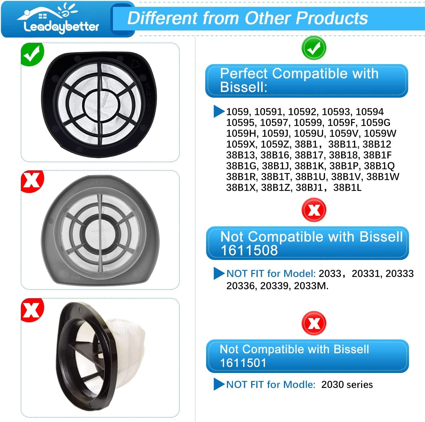 Leadaybetter 38B1 Filter Replacement For Bissell 3 In 1 Lightweight Stick 38B1 38B1L 1059 Vacuum Cleaner, Compare To Part # 2037