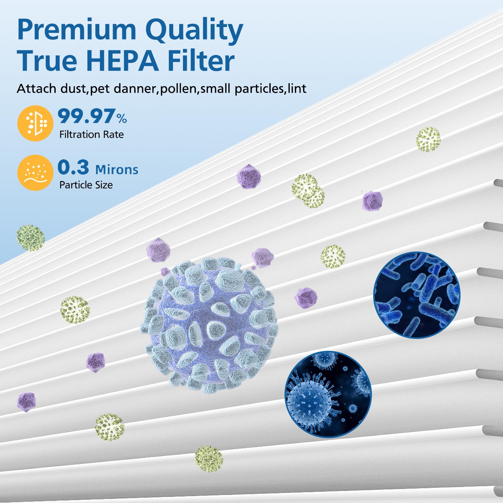 4 Pack 14 True Hepa Replacement Filter Compatible With Puro 240 Air Purifier, 3 In 1 True Hepa Filter Replacement With Hp 14 Act