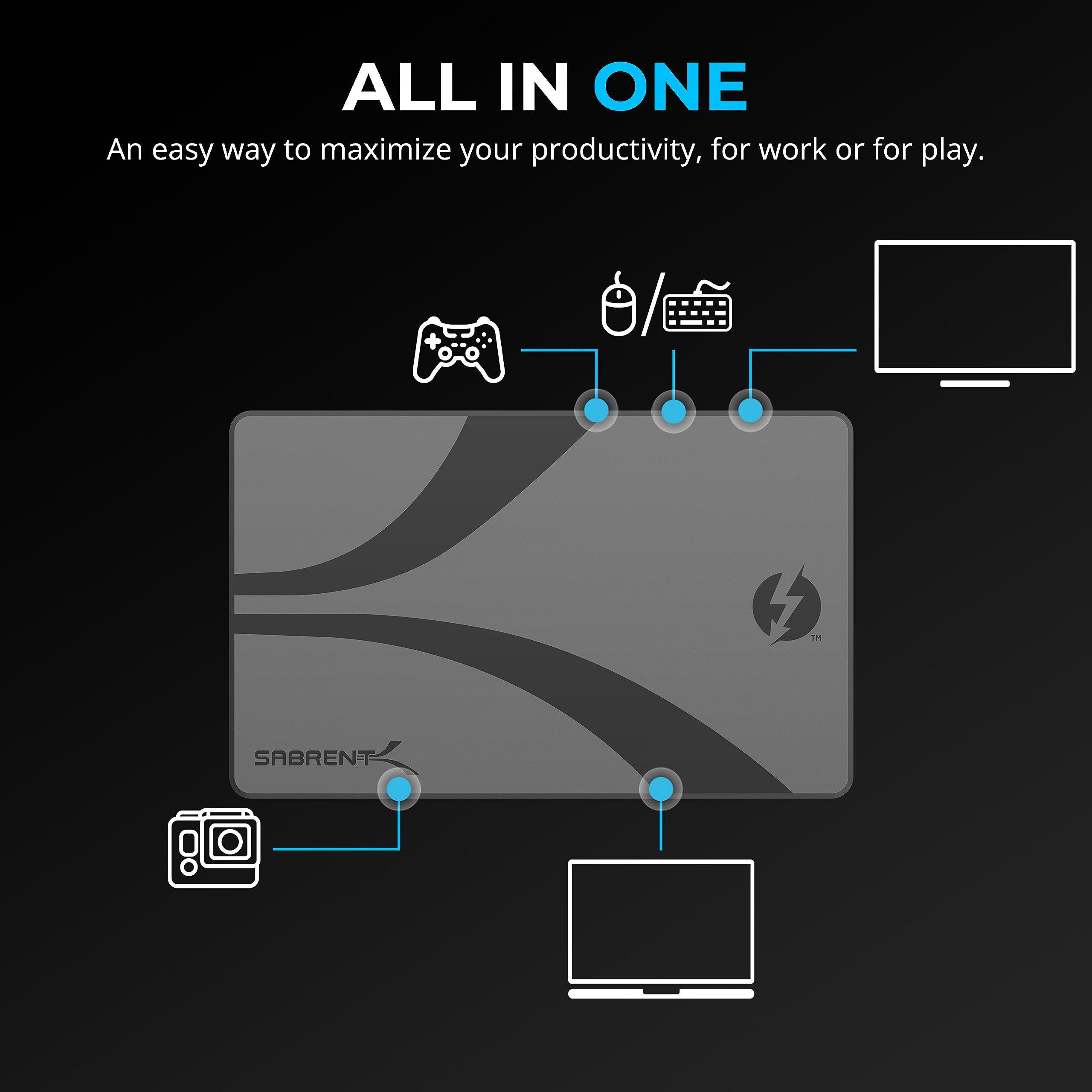 Sabrent Thunderbolt 4 Hub With 60W Charging For Laptops, Usb C Dock, Supports 2X 4K 60Hz Monitors Or 1X 4K 144Hz, 5K/6K/8K@60Hz