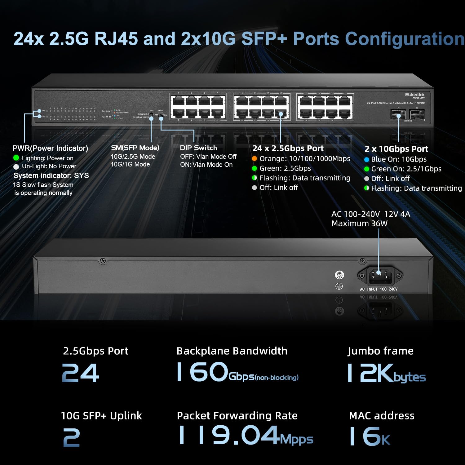 Mokerlink 24 Port 2.5G Ethernet Switch With 2X10G Sfp, 24 X 2.5G Base T Ports Compatible With 10/100/1000Mbps, Metal Unmanaged F