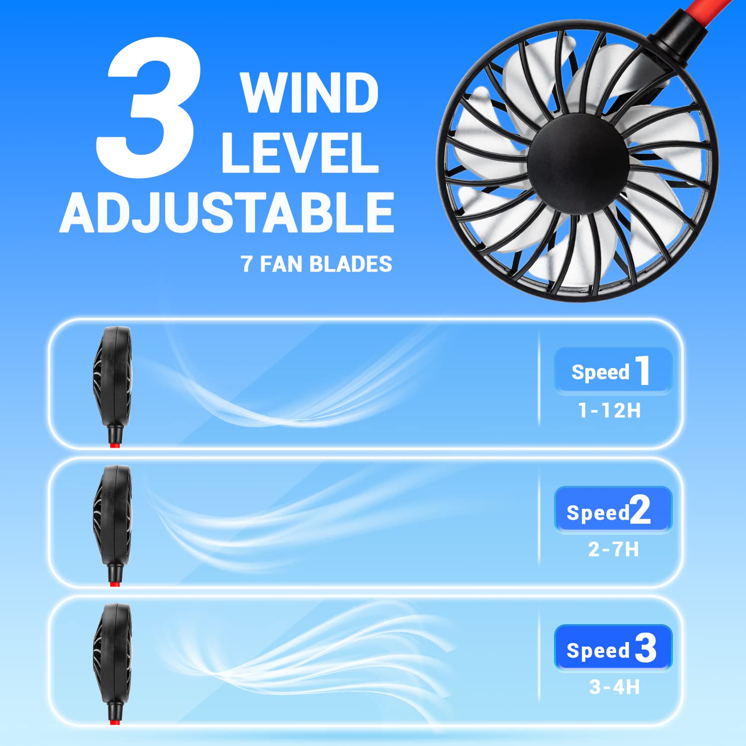 JUANANIUG Portable Neck Fan Hands-Free Rechargeable 3-Speed 360° Rotation Plastic Red Black 2-Pack