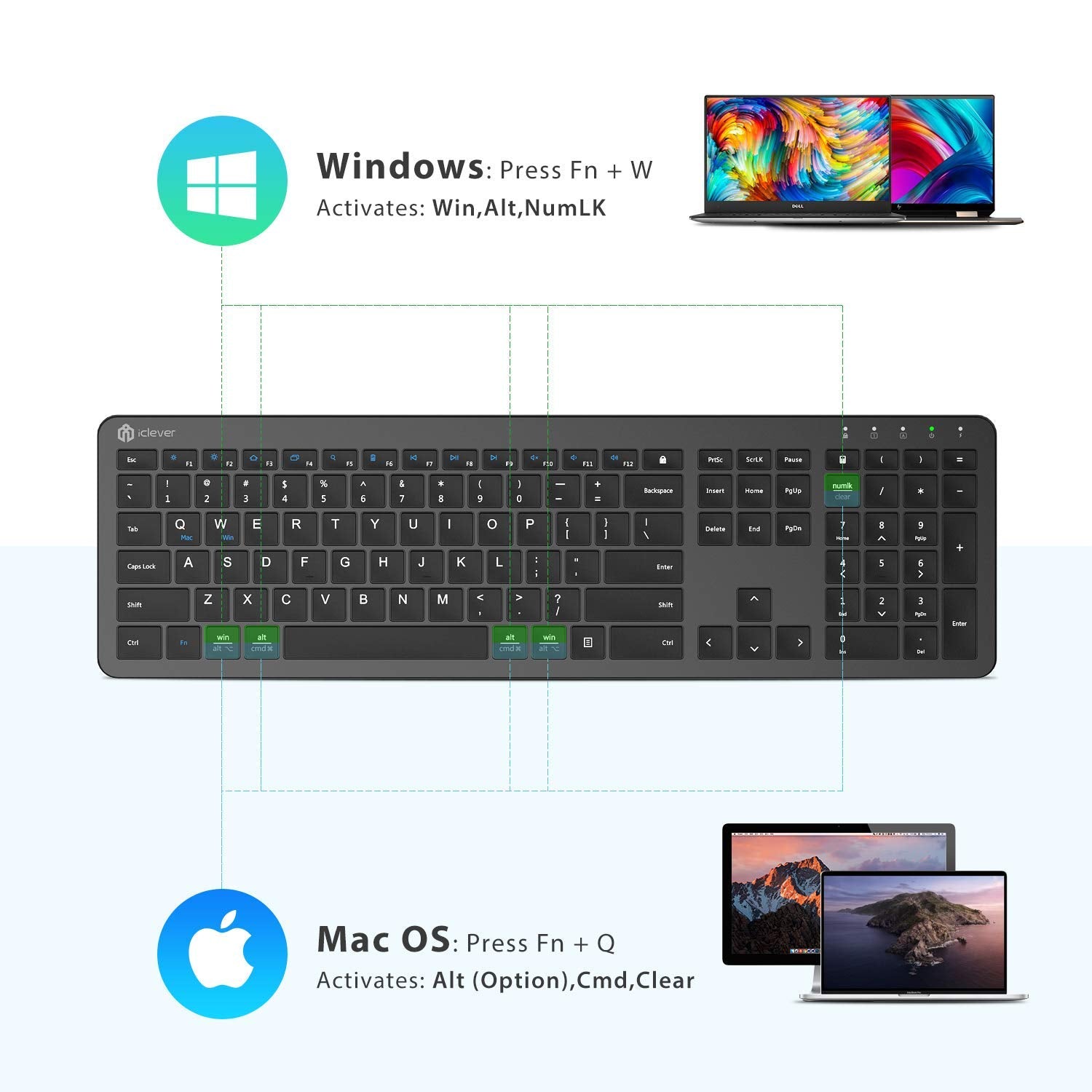 Iclever Gk08 Wireless Keyboard And Mouse   Rechargeable Wireless Keyboard Ergonomic Full Size Design With Number Pad, 2.4G Stabl