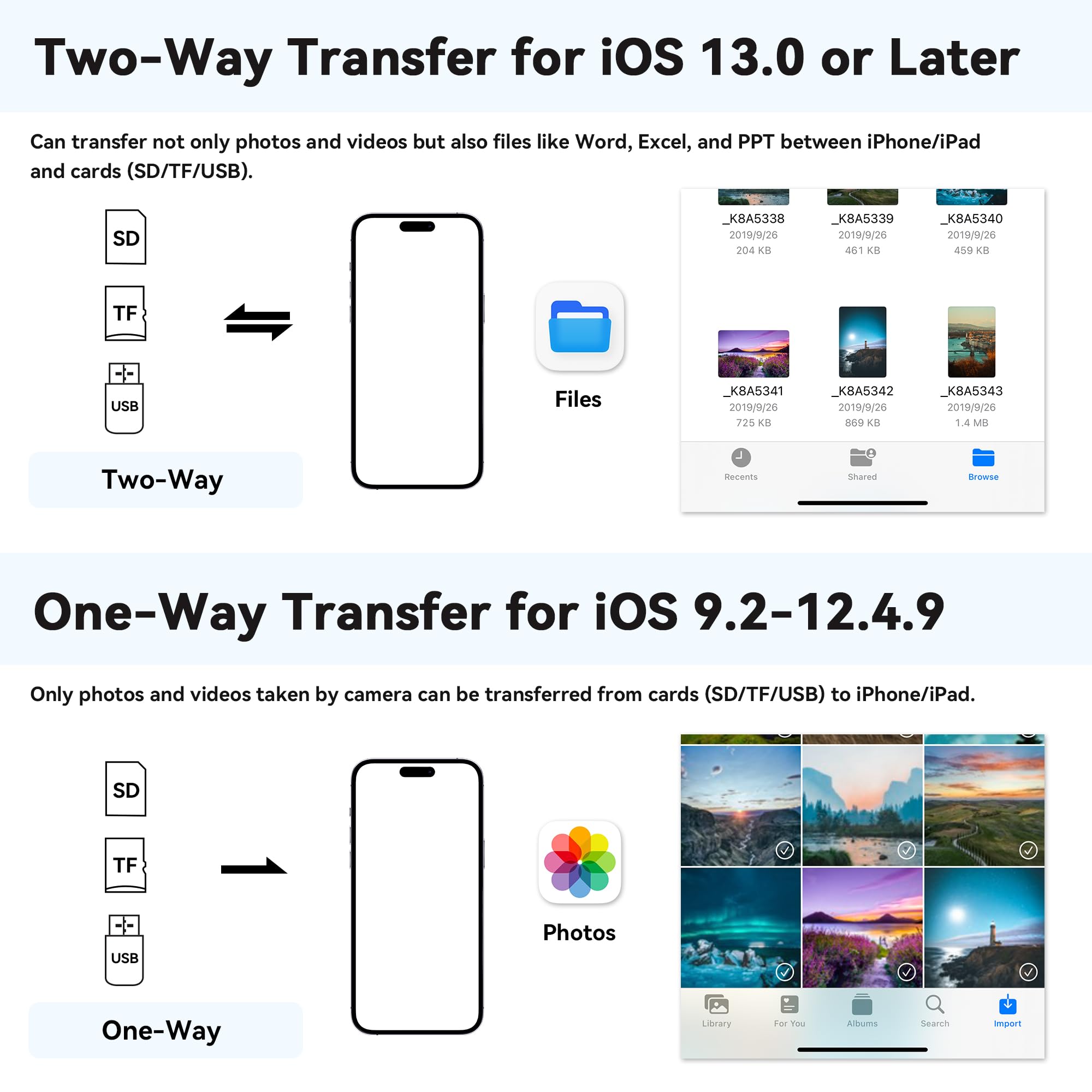 Sd Card Reader For Iphone Ipad, Micro Sd Card Reader Memory Card Reader With Usb Adapter Plug And Play Trail Game Camera Card Vi