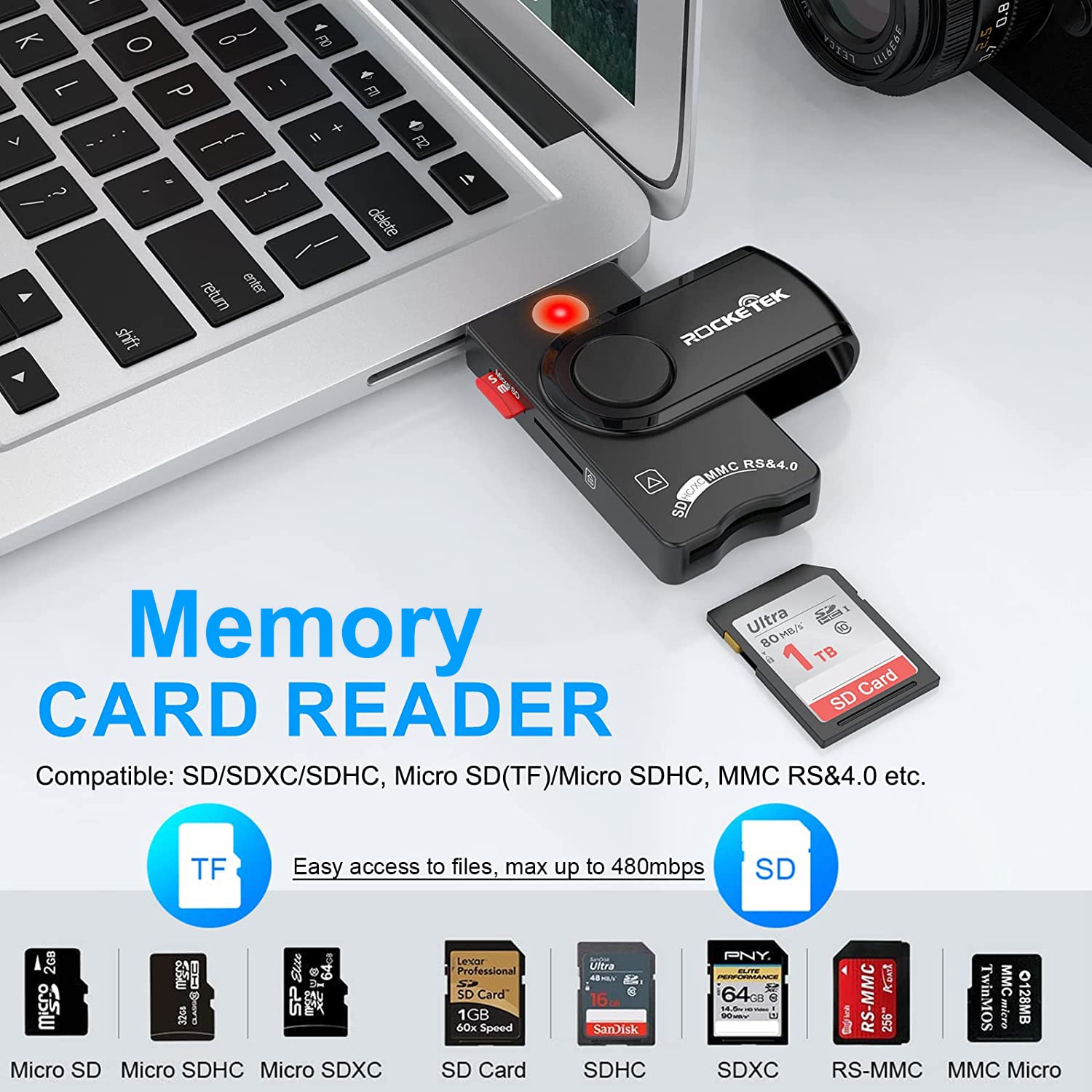 Cac Reader Dod Military Usb Common Access Cac Smart Card Reader,Sdhc/Sdxc/Sd & Micro Sd Memory Card Reader For Sim And Mmc Rs & 4.0, Compatible With Windows, Linux/Unix, Macos