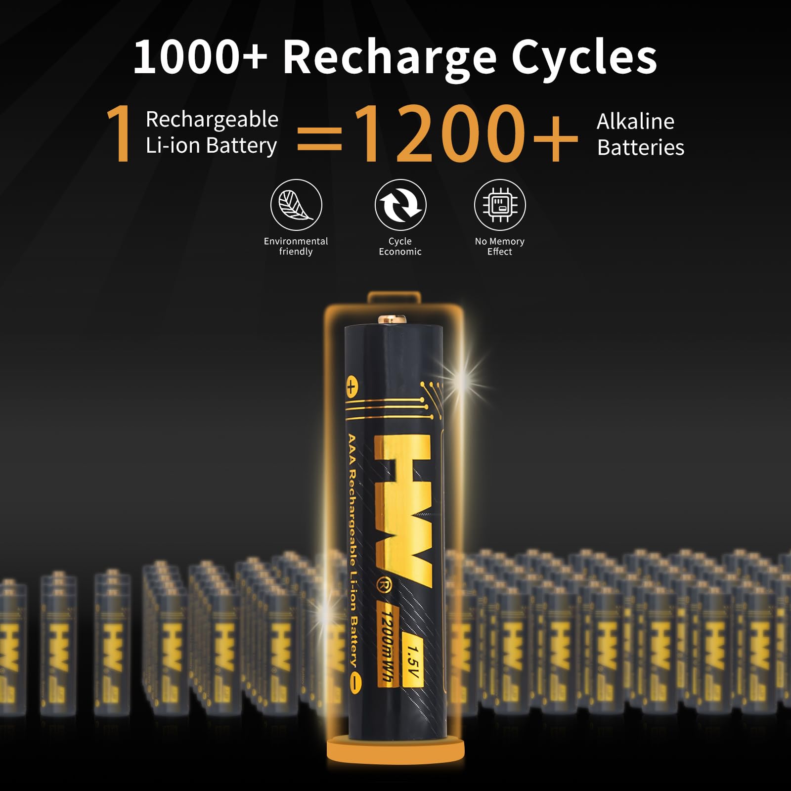 Hw 4 Pack Lithium Rechargeable Aaa Batteries With Charger, 1.5V 1200Mwh Triple A Lithium Ion Batteries, 2.5H Fast Chrge, Long La