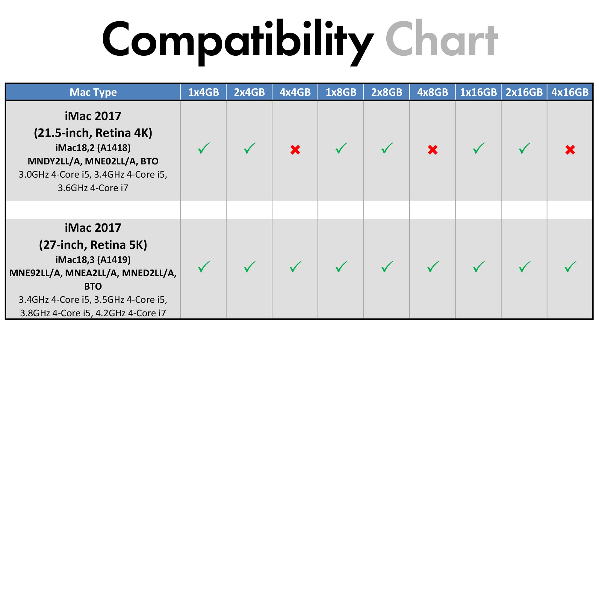 A Tech Components 32Gb (2X16Gb) Ram For Apple Imac 2017 (27 Inch Retina 5K & 21.5 Inch Retina 4K) | Ddr4 2400Mhz Sodimm Pc4 1920
